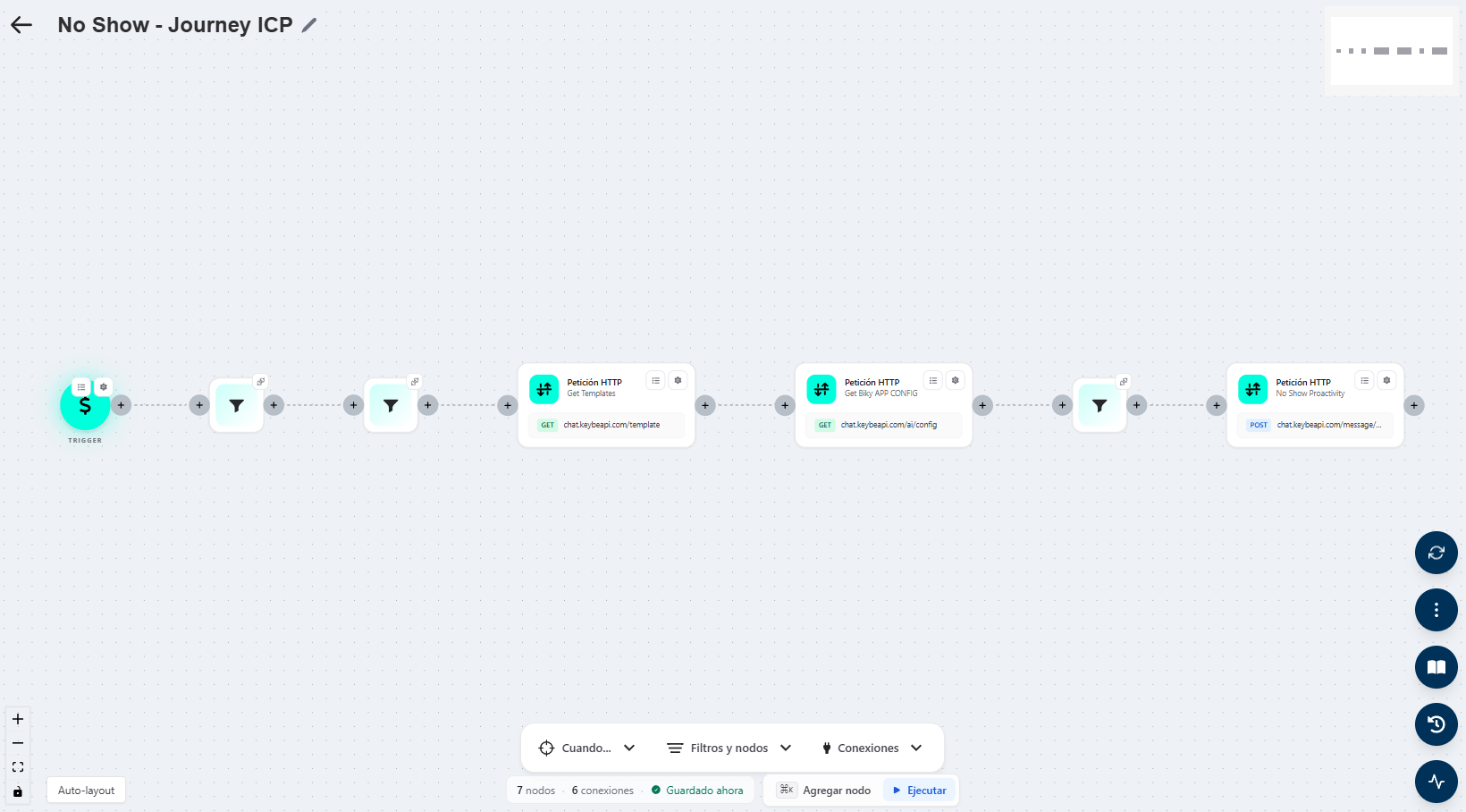 Flow board with the trigger, HTTP request and filter nodes, the bottom bar and the side controls