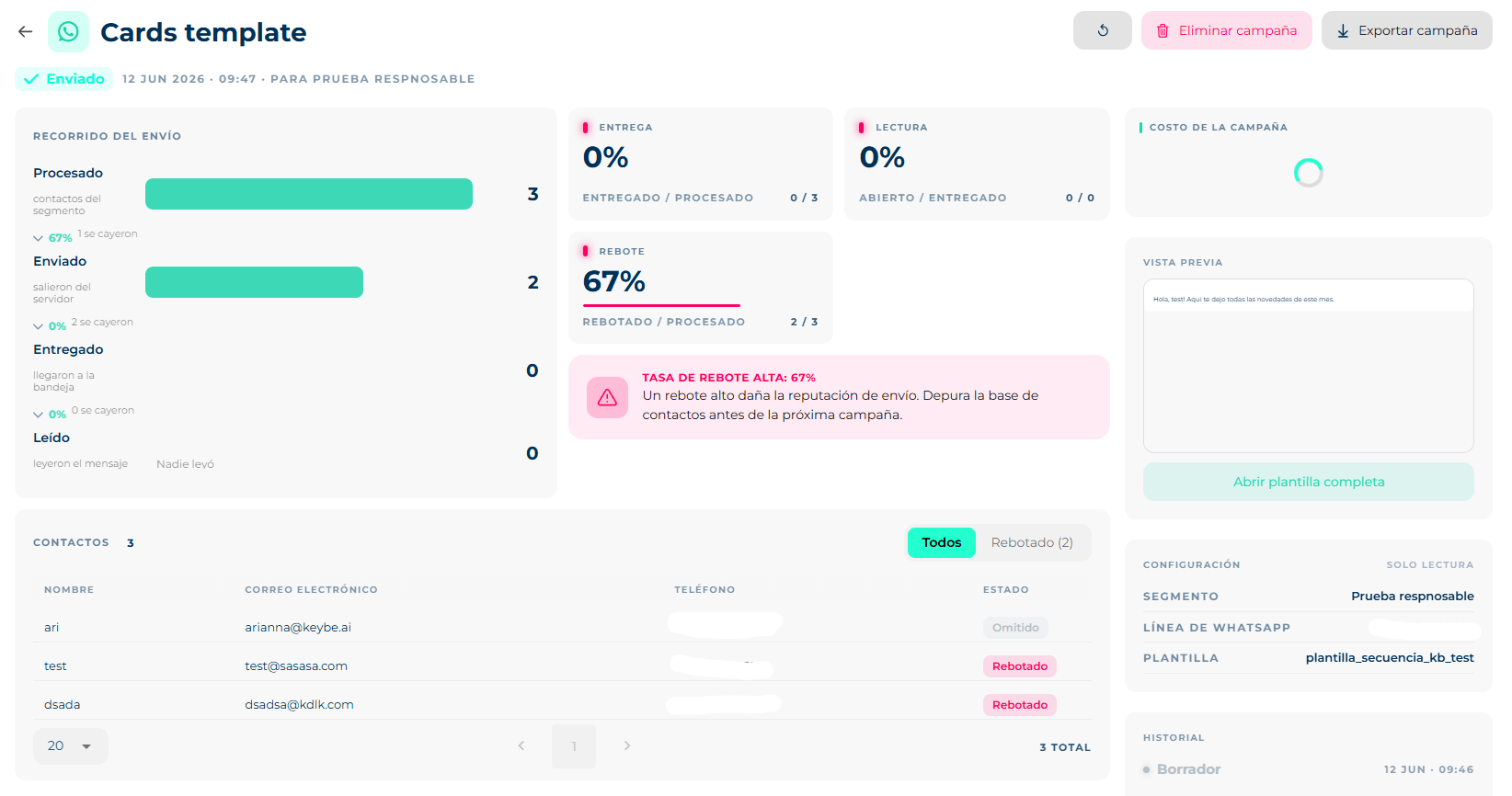 Campaign detail with the delivery journey, KPIs and the side panel with preview and configuration